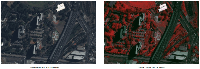 Multi-spectral Imagery